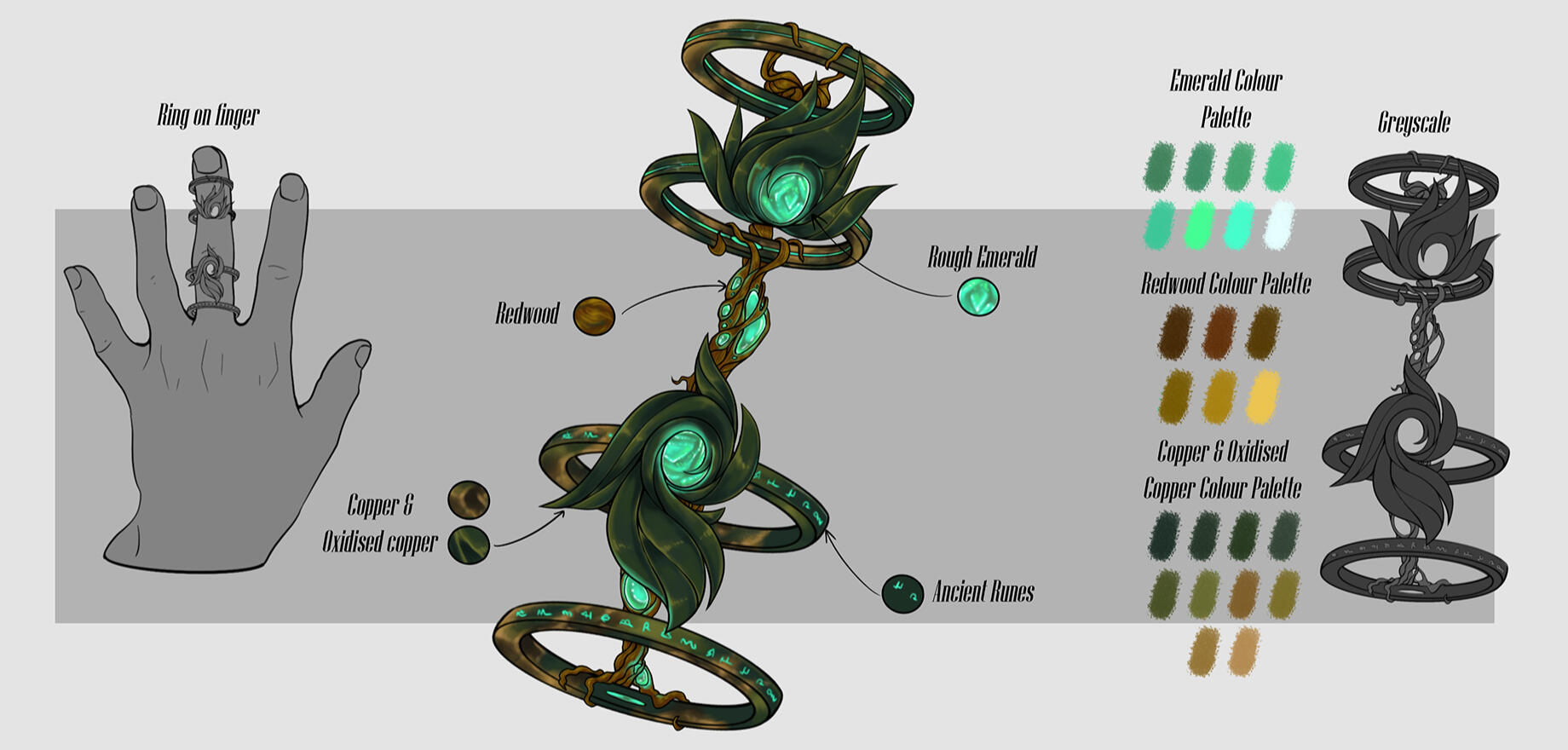 Nature&#39;s ring prop